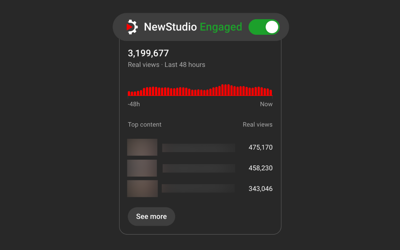 Média Nouvelles - Meilleure analyse YouTube 3