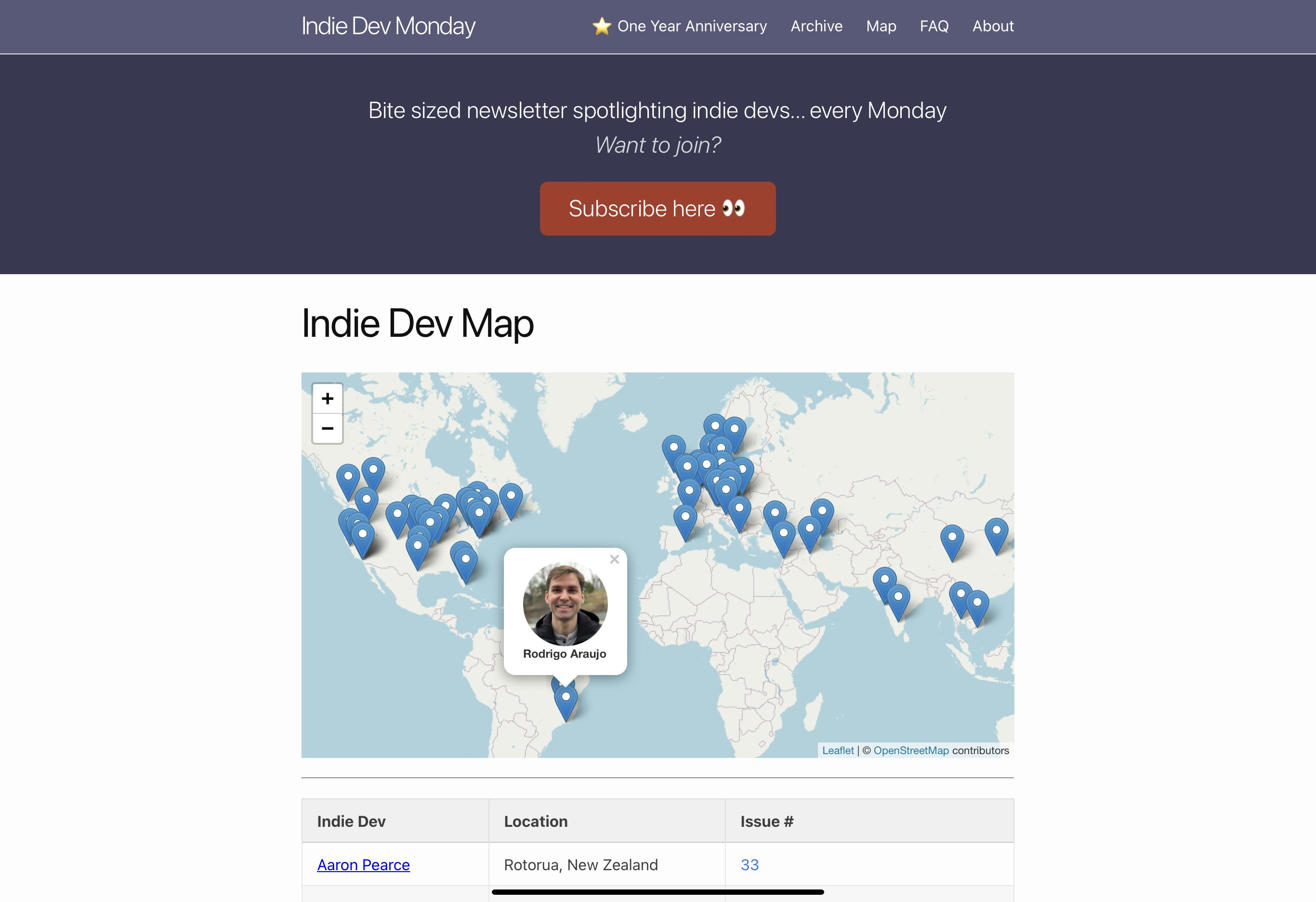 Indie Dev Monday gallery image