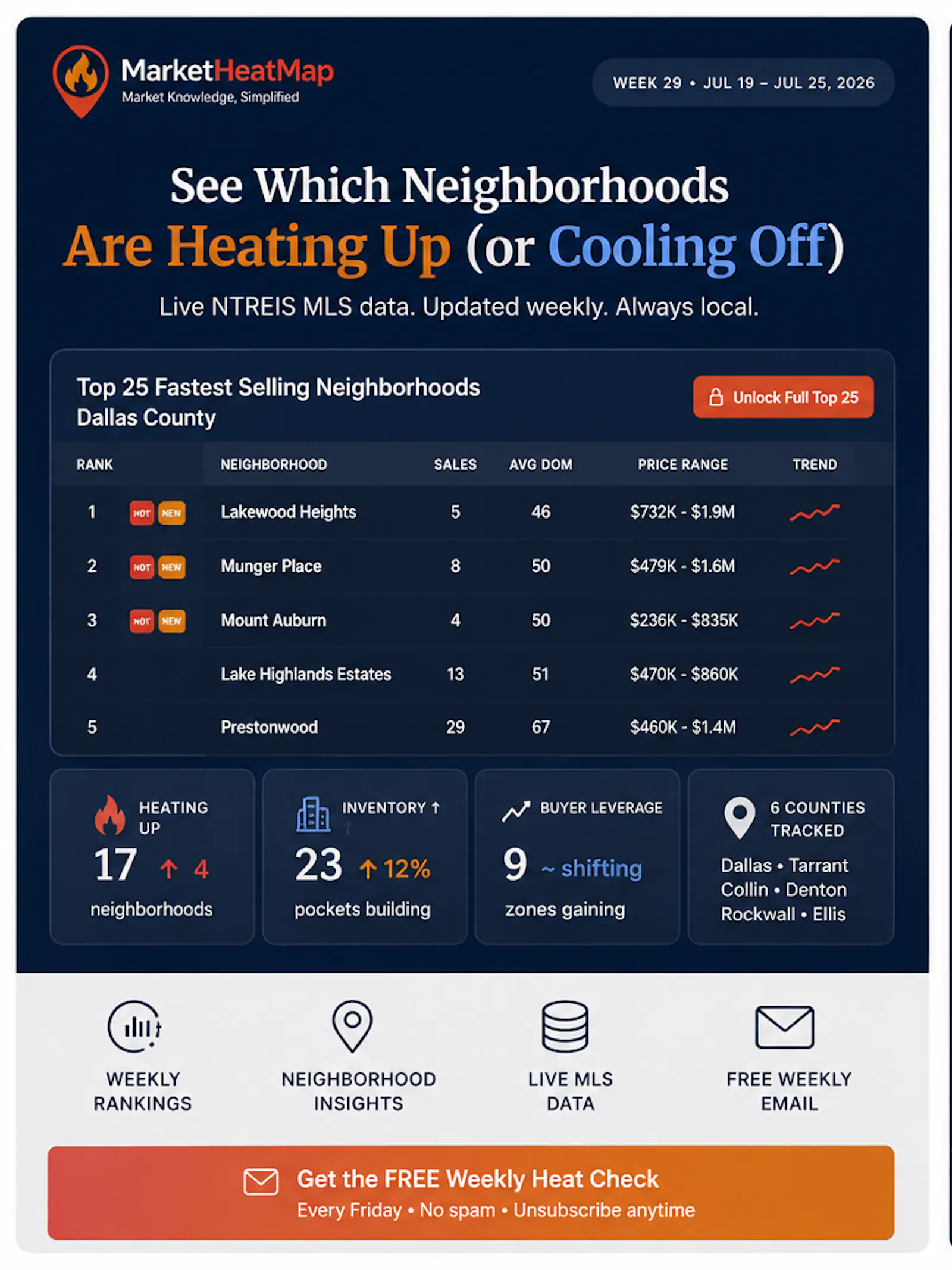 MarketHeatMap screenshot 2