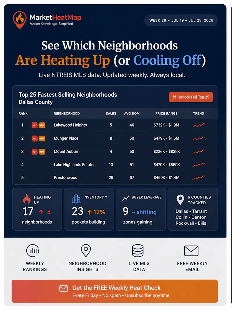 MarketHeatMap screenshot 2