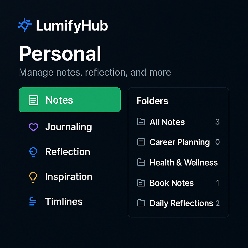 Lumifyhub - Een productiviteits besturingssysteem voor werk en persoonlijke groei media 3