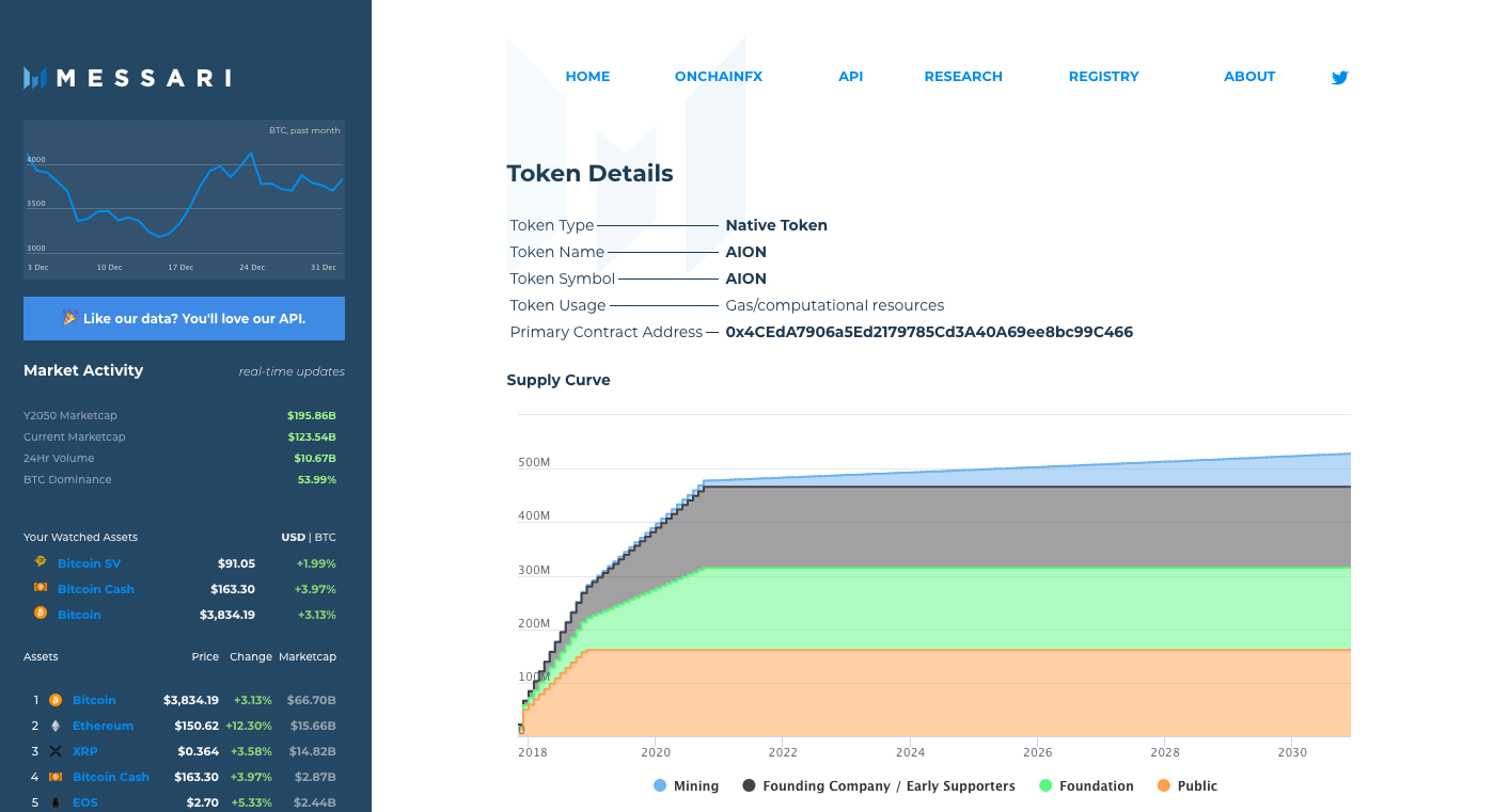 Messari gallery image