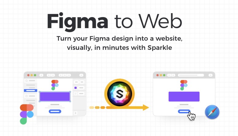 Figma para web media 1