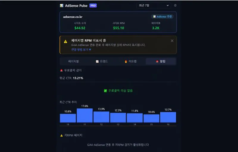 AdSense Pulse screenshot 2