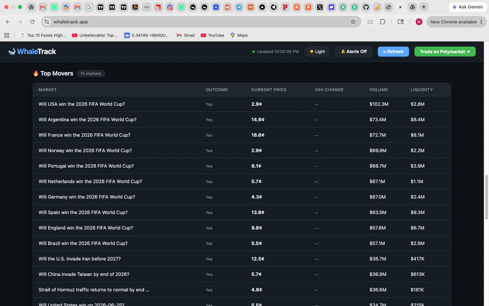 WhaleTrack screenshot 4