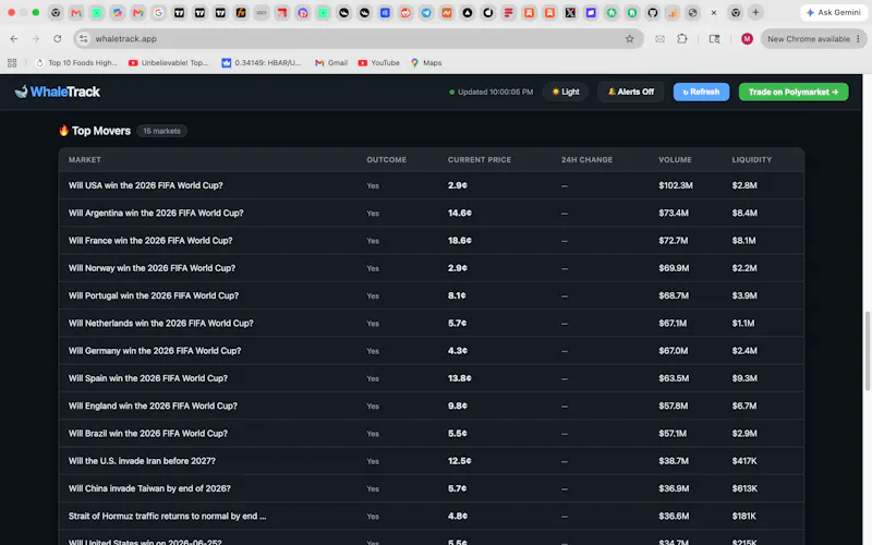 WhaleTrack screenshot 4