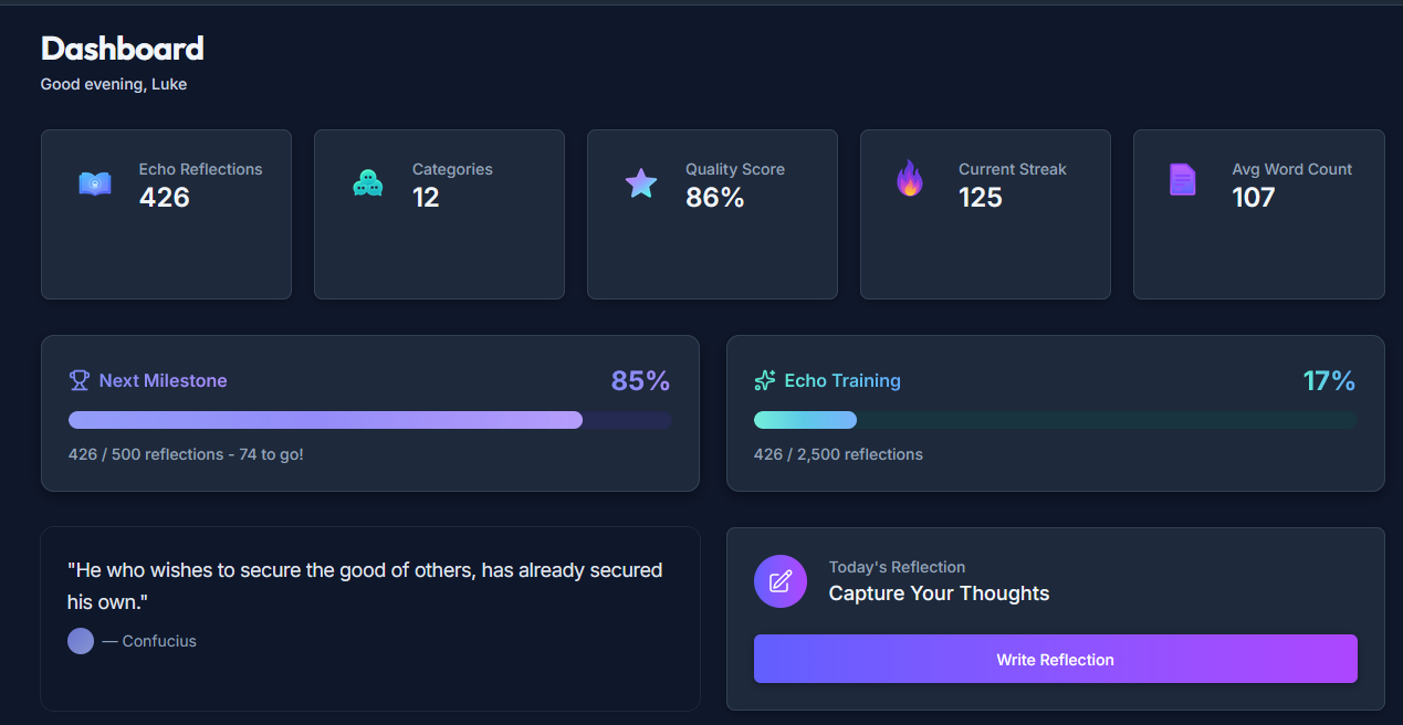 Echos of Me gallery image