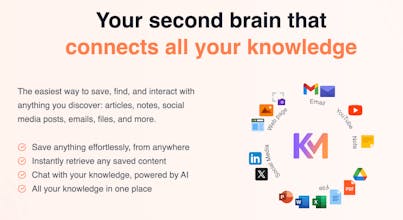 KnowMinder gallery image