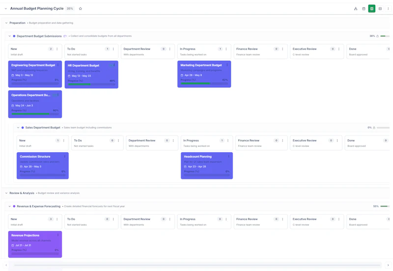 Okydone screenshot 4