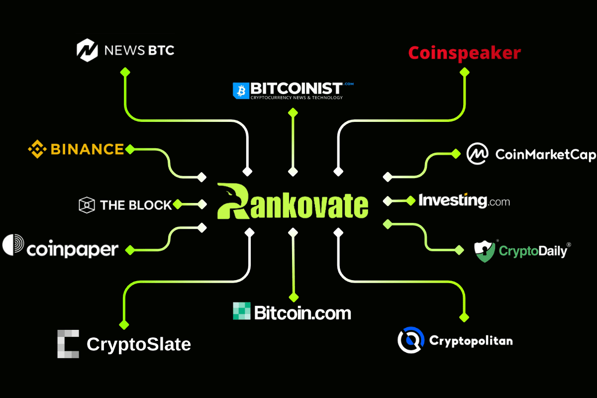 Ranokvate gallery image