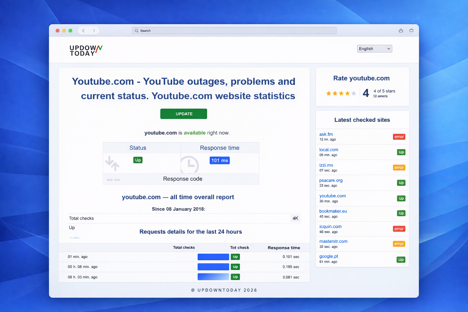 UpDownToday - Screenshot 2 showing product features and functionality