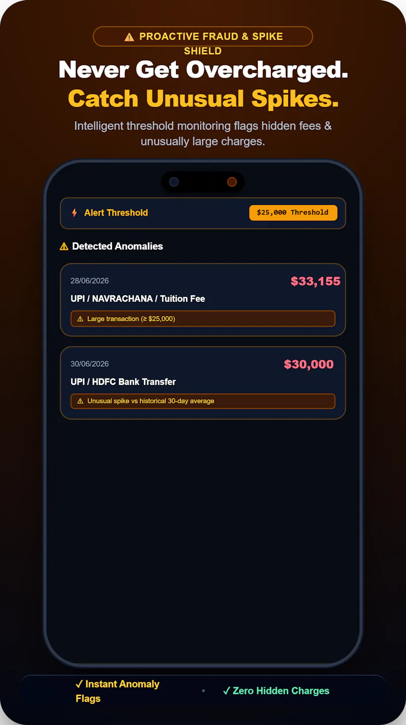 Buckwise.ai screenshot 6