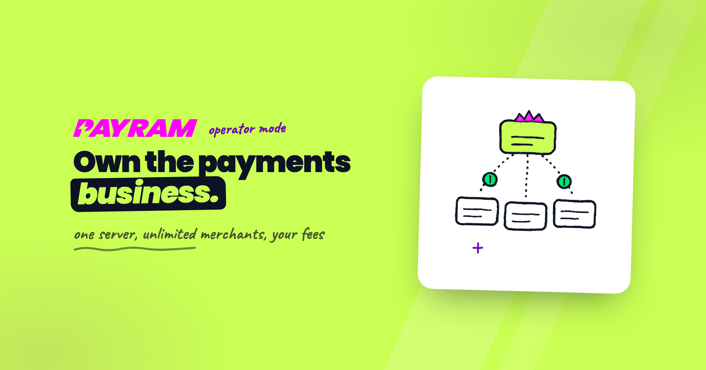 PayRam — Payment Gateway for AI Agents gallery image