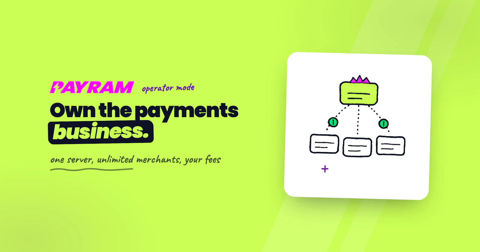 PayRam — Payment Gateway for AI Agents screenshot 1