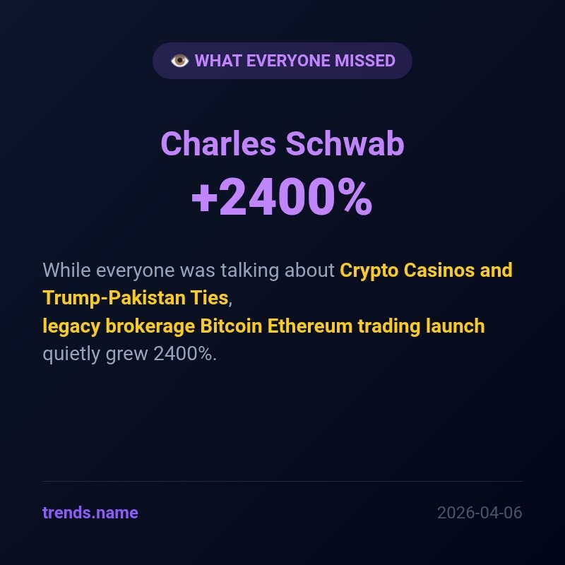 Trends.Name gallery image