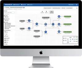 Infoworks Autonomous Data Engine gallery image