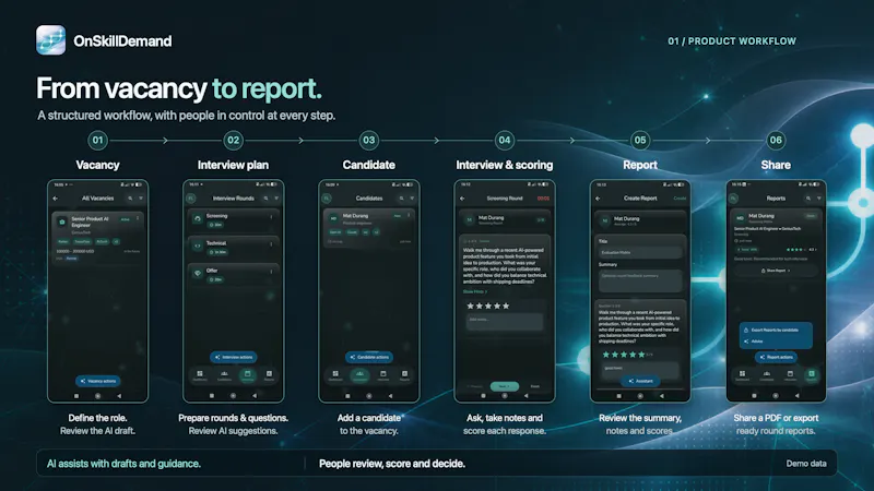 OnSkillDemand screenshot 3