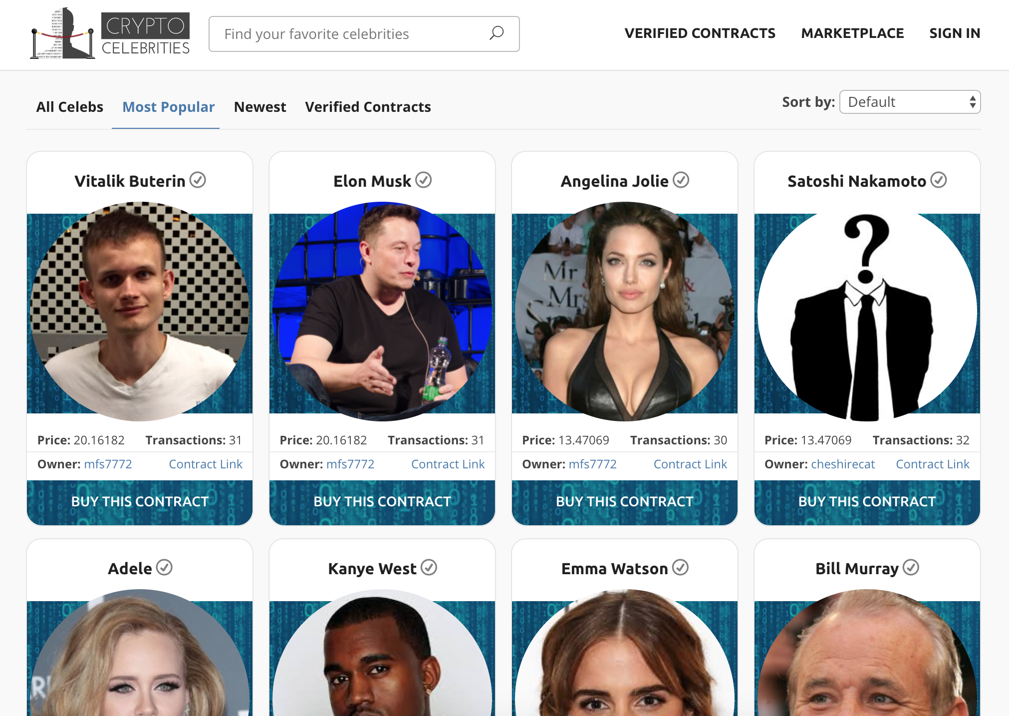 CryptoCelebrity gallery image