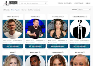 CryptoCelebrity gallery image