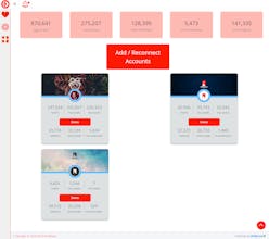 BTweeps gallery image