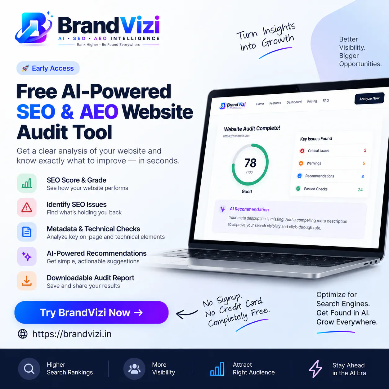 BrandVizi — AI SEO & AEO Intelligence