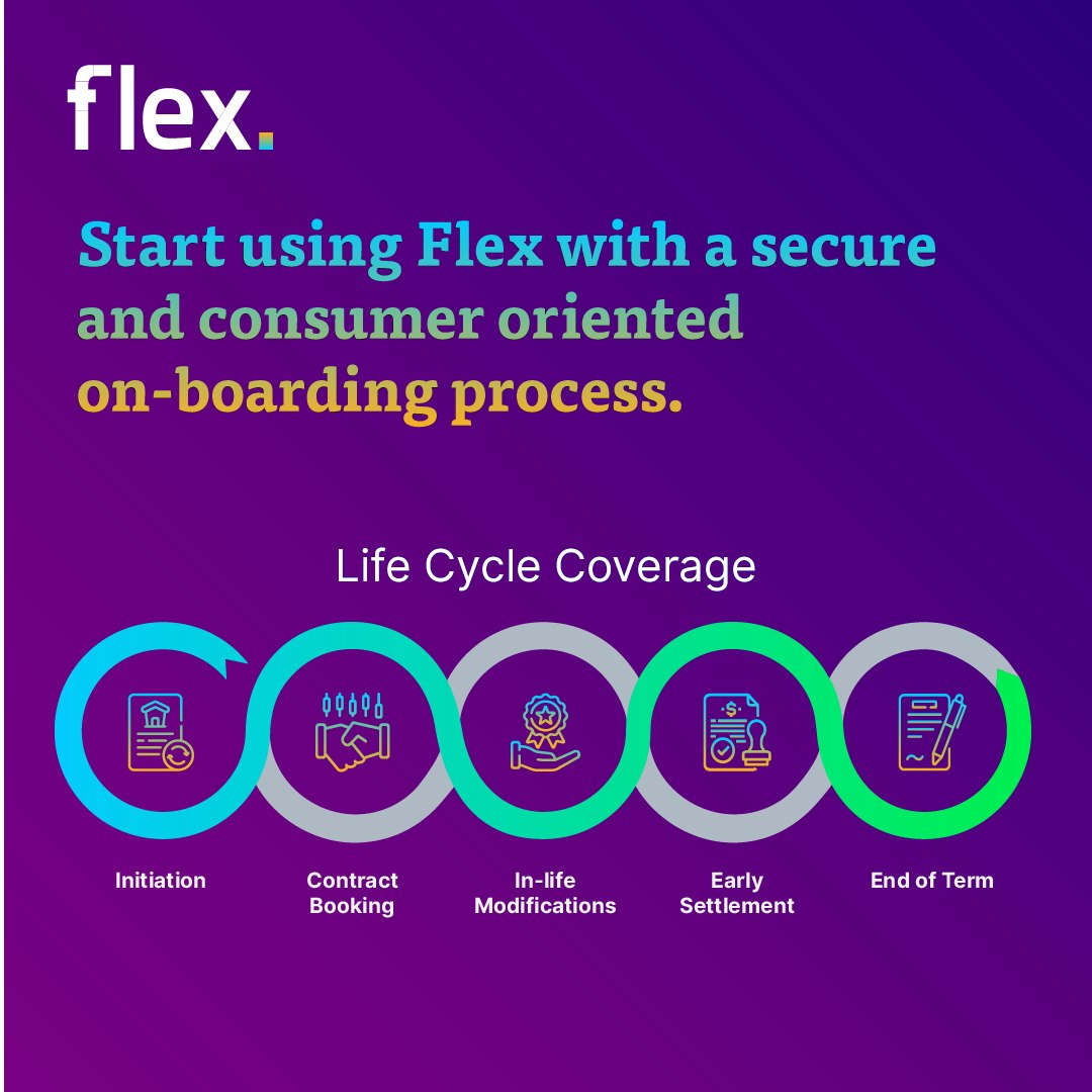 Flex media 3