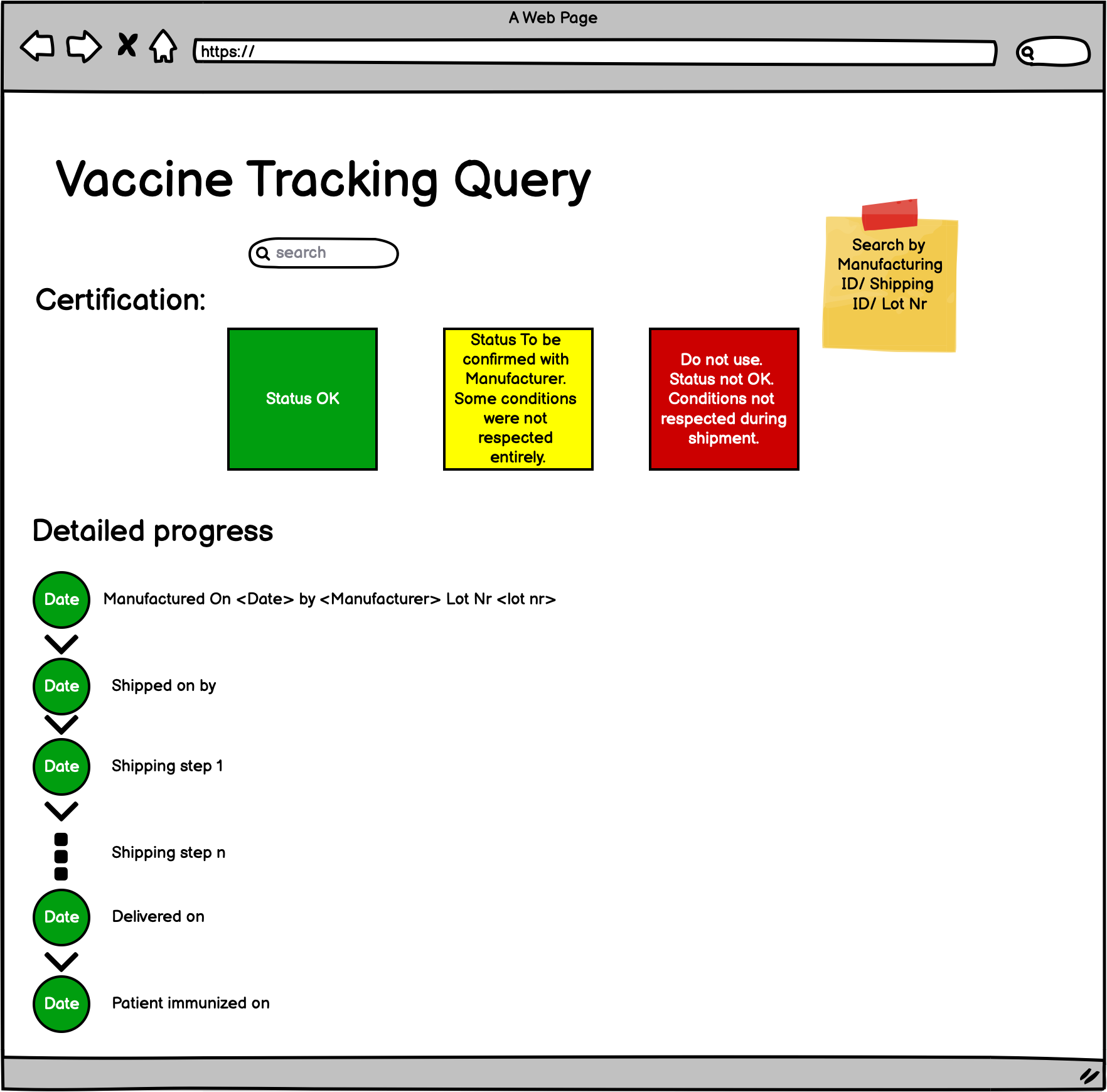 Open Source COVID-19 vaccine tracker gallery image