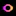 ContentBot