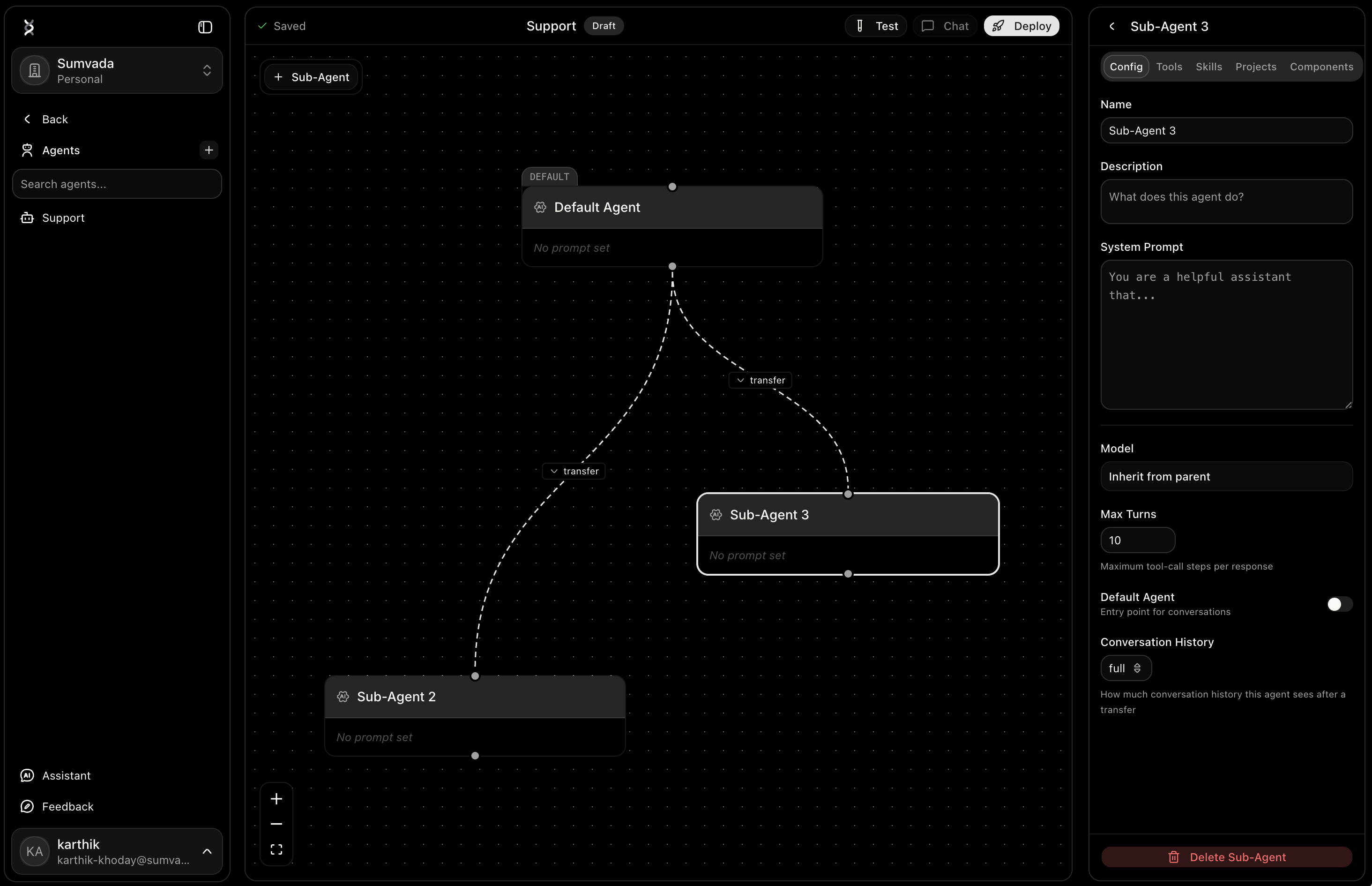 Sumvada gallery image