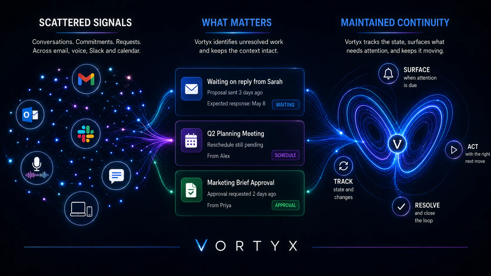 Vortyx gallery image