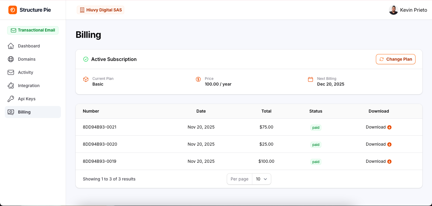 Structure Pie gallery image