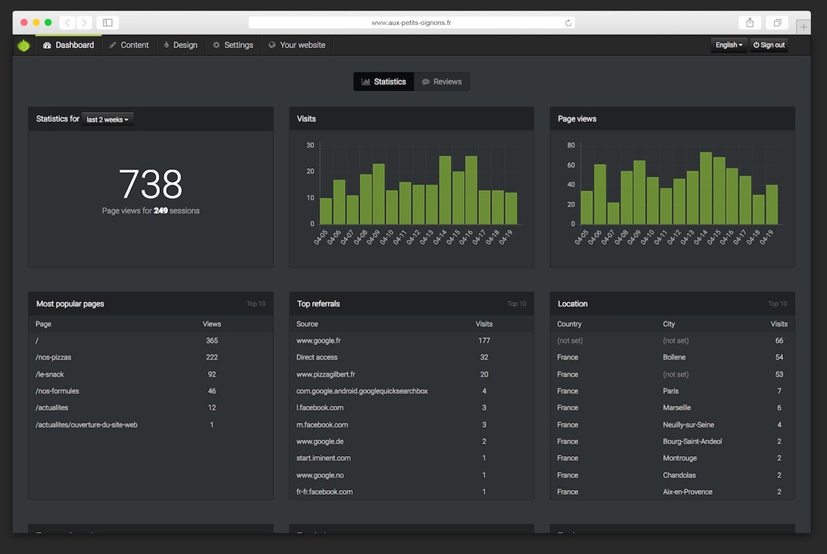 Aux Petits Oignons gallery image