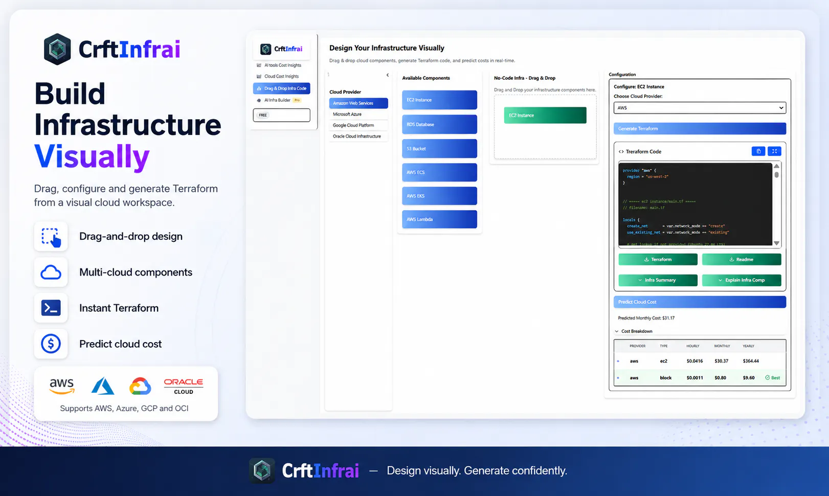 CrftInfrai  gallery image