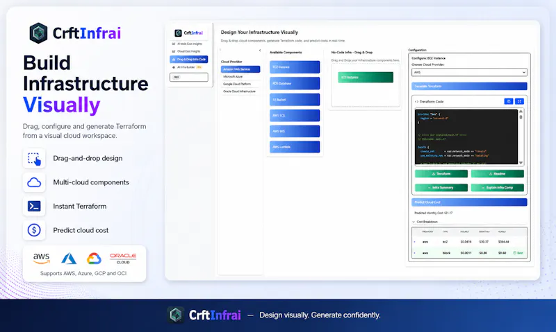 CrftInfrai  screenshot 2