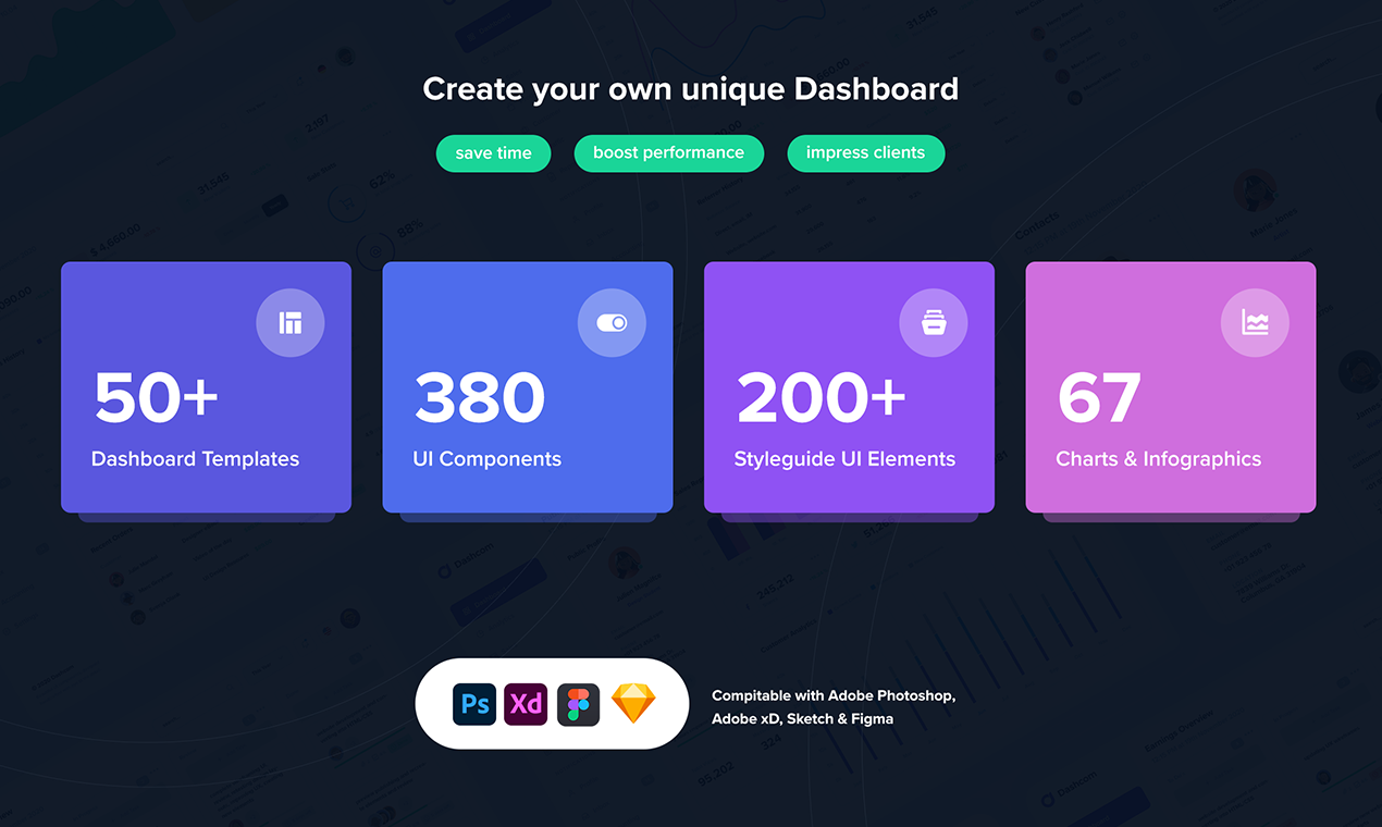 Dashcom UI Kit gallery image