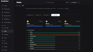 OwnSurface gallery image