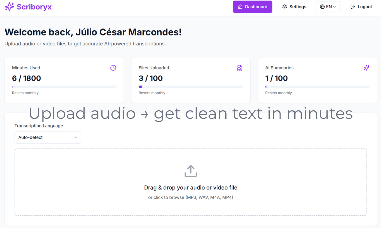 Scriboryx gallery image