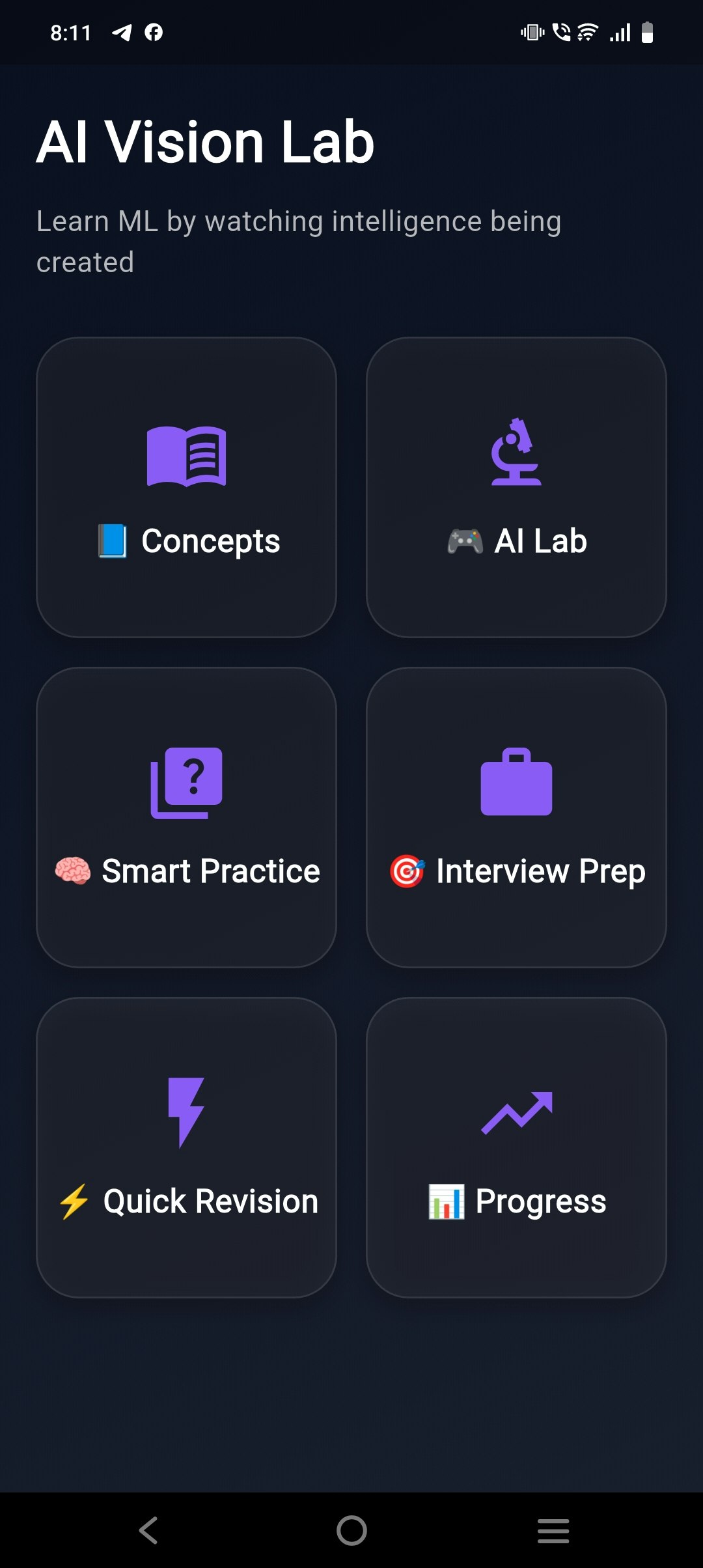 AI/ML Visual Learning 