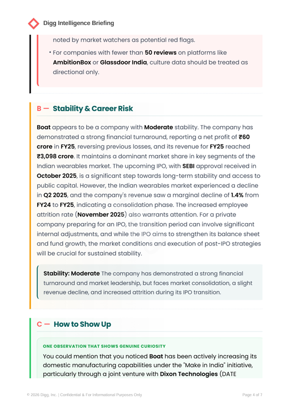 Digg Intelligence gallery image