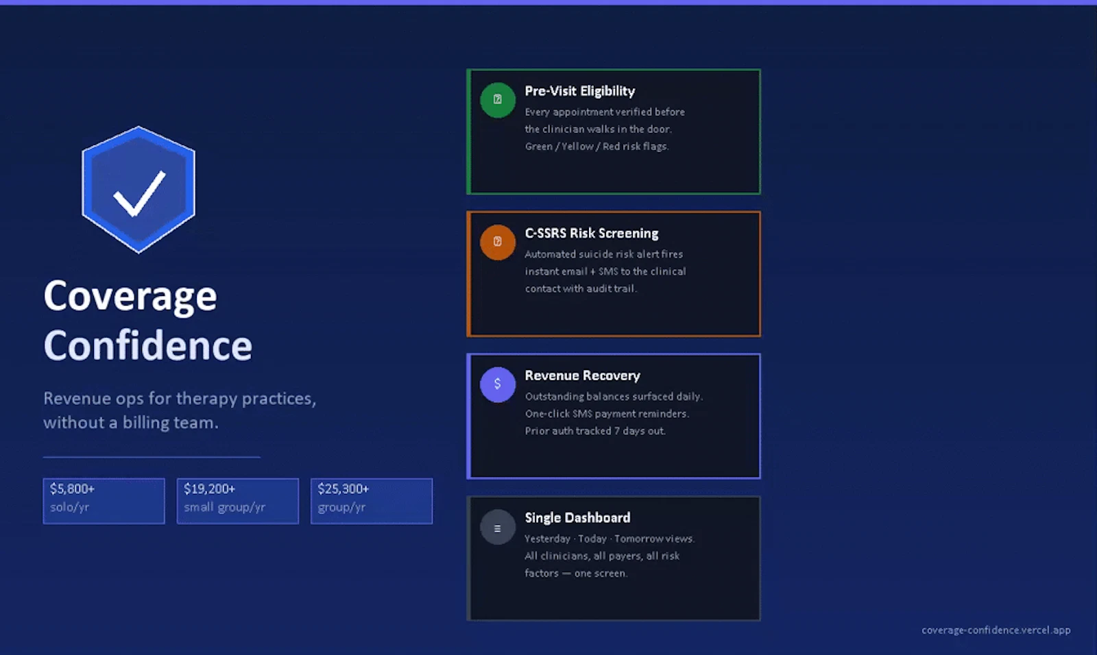 Coverage Confidence screenshot 1 (video preview)