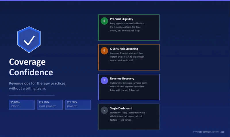 Coverage Confidence screenshot 1 (video preview)
