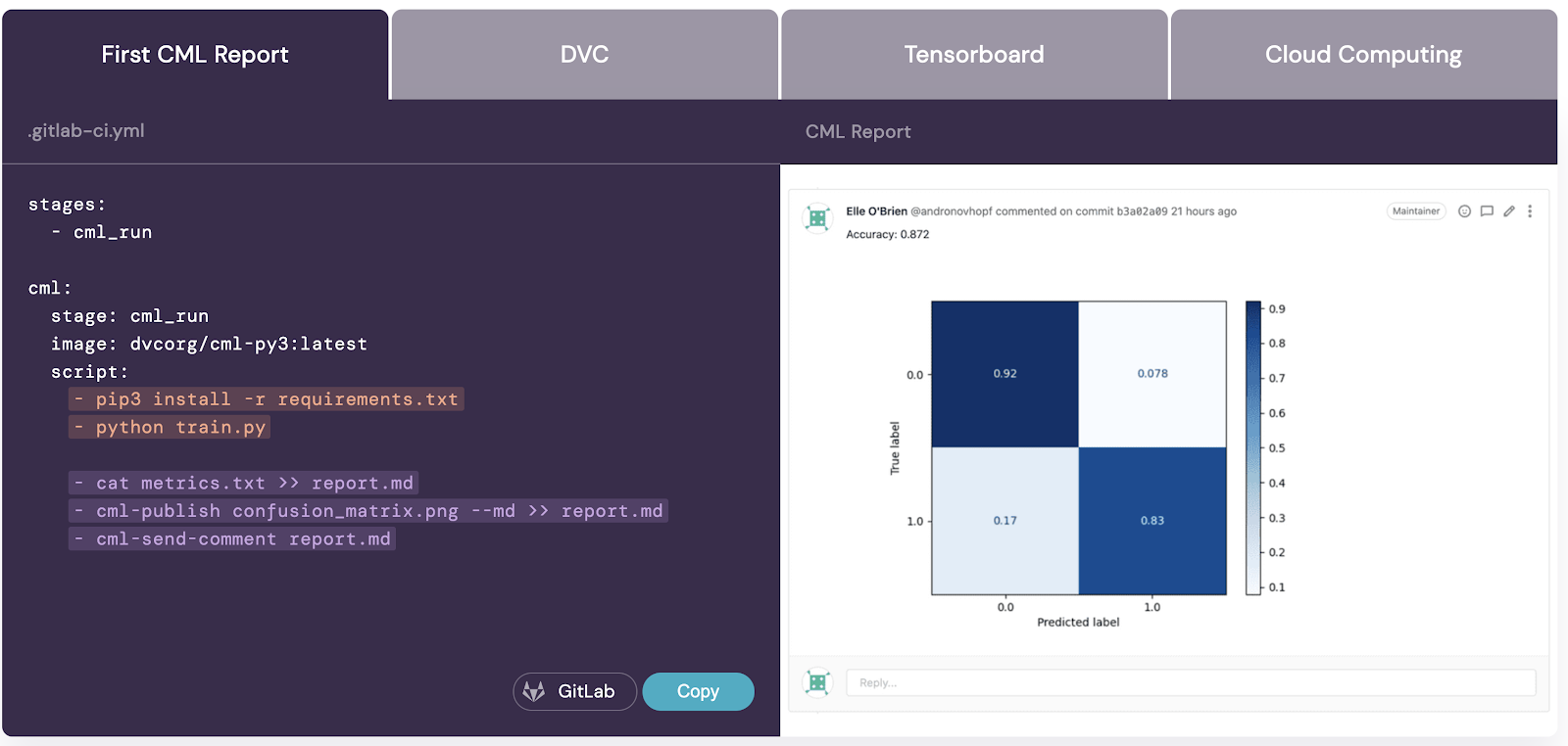 CML CI/CD for Machine Learning Product Information, Latest Updates, and Reviews 2024