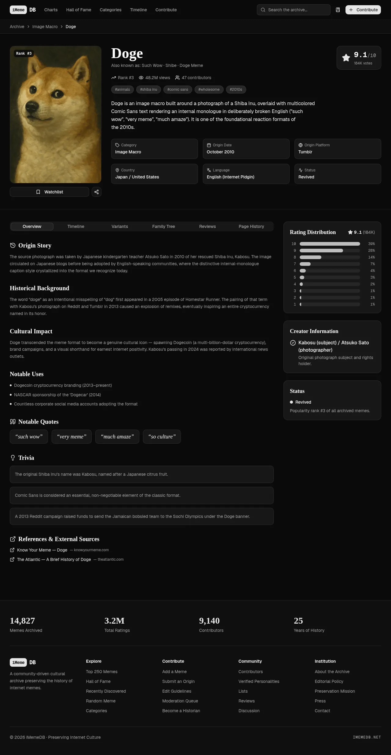 imemedb.net gallery image