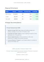 Document Generator gallery image