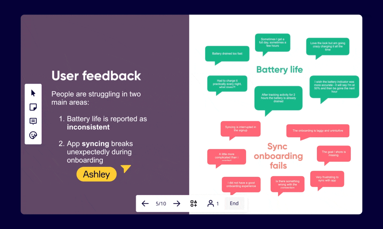 Présentations interactives par Miro media 4