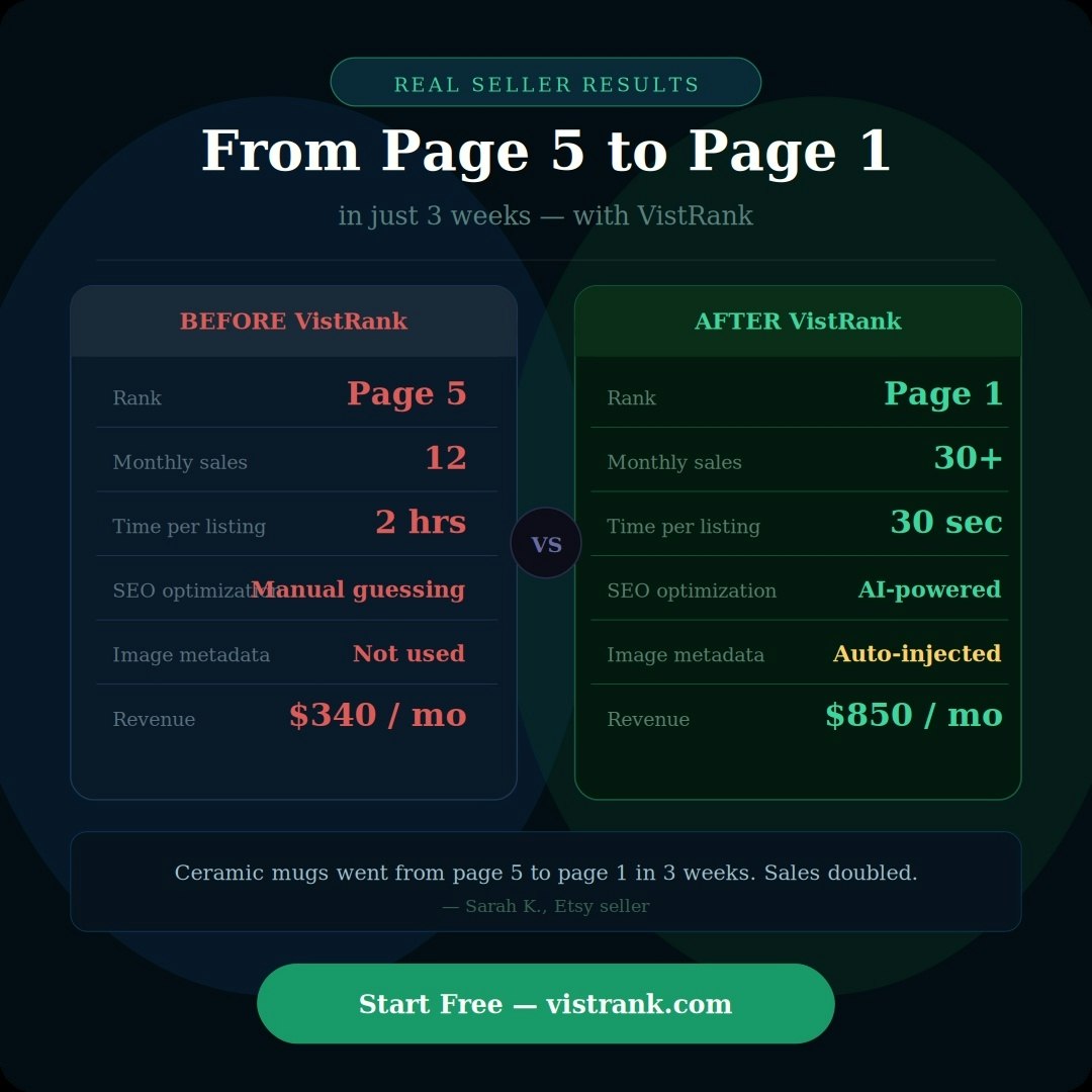 VistRank gallery image