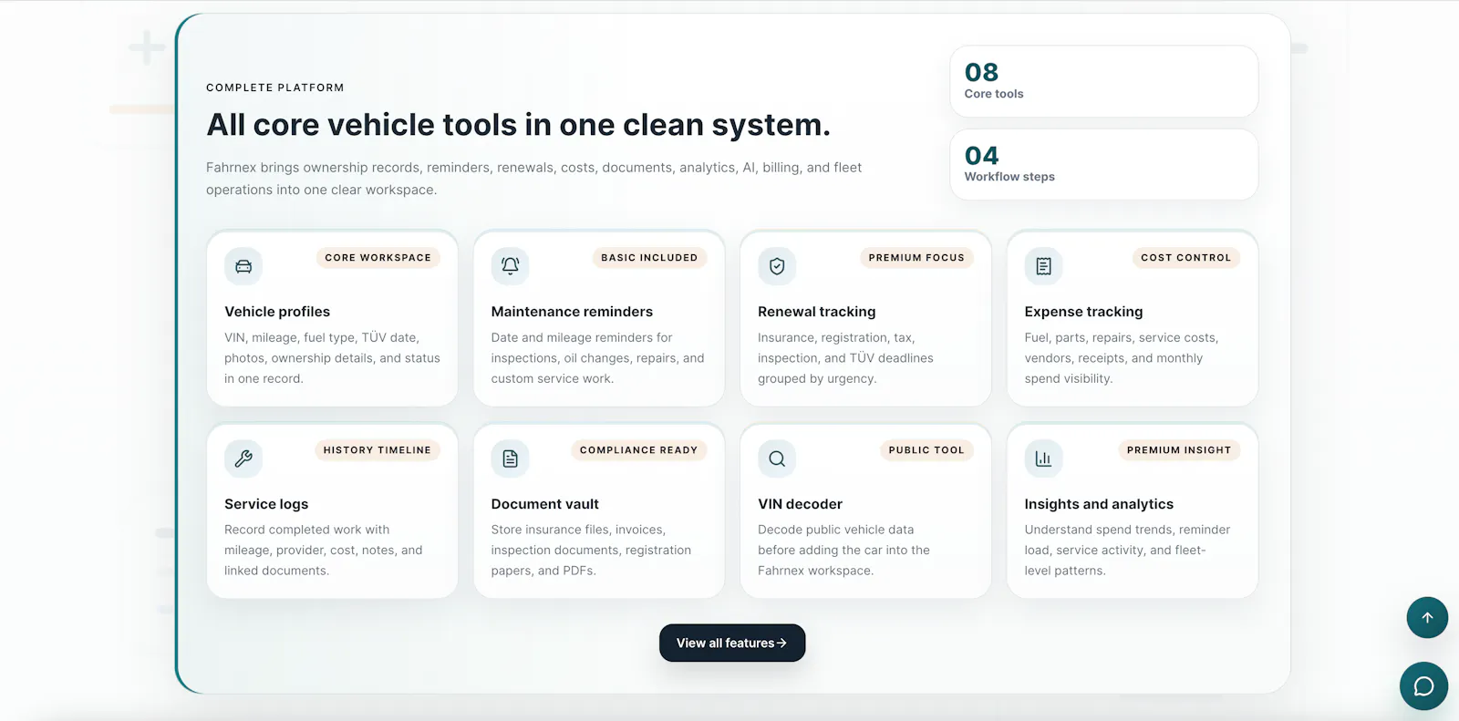 Fahrnex screenshot 2