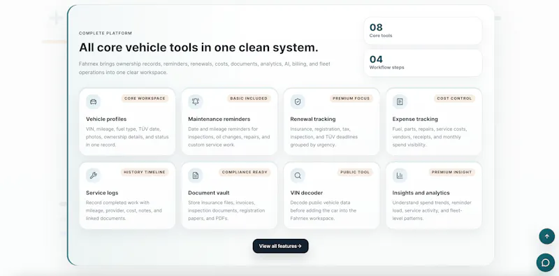 Fahrnex screenshot 2