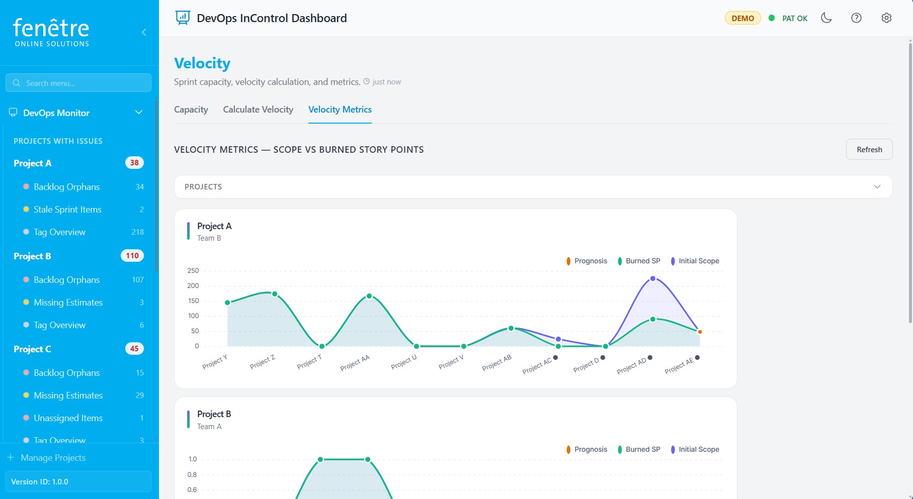 DevOps InControl gallery image