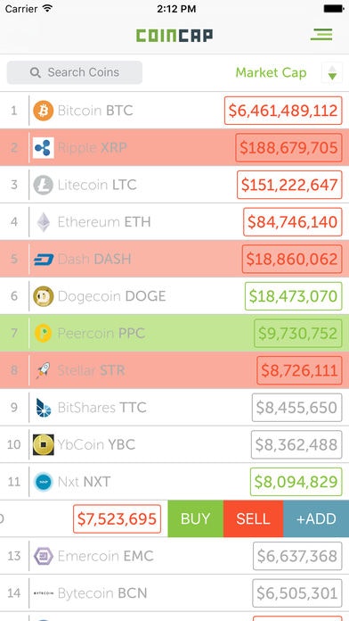 Coincap gallery image